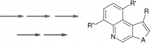 synthesis route scouting example chiroblock