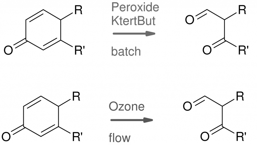 synthesis route acouting example 2 chiroblock