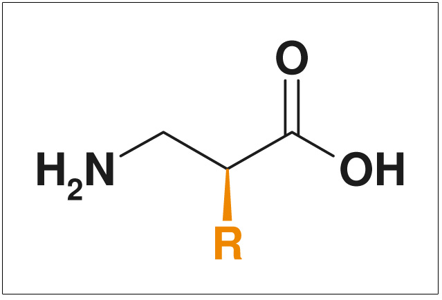 Beta-AA-procuct-class-1 Chiroblock