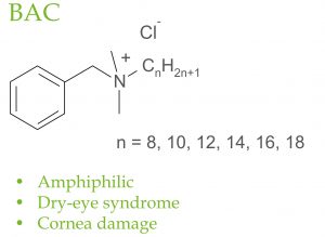 BAC side effects chiroblock