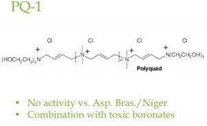 PQ1 low efficacy ChiroBlock