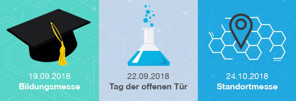 125 Jahre Chemieregion Events