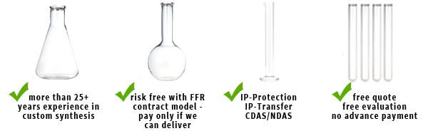 Benefits Custom Synthesis Service ChiroBlock risk free with FFR, IP Protection, 25+years synthesis service expert