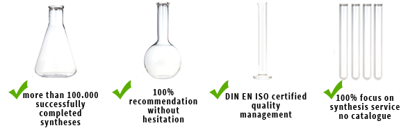 Benefits ChiroBlock Chemical Custom Synthesis Expert 100% recommendation, ISO certfied, 100% focus on synthesis service