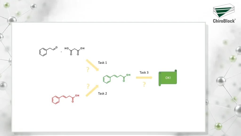 Diagram of three parallel workstreams to identify a critical process parameter, rework poor material and close an analytical gap